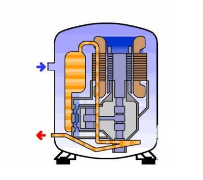 中央空調(diào)壓縮機壞了怎么維修